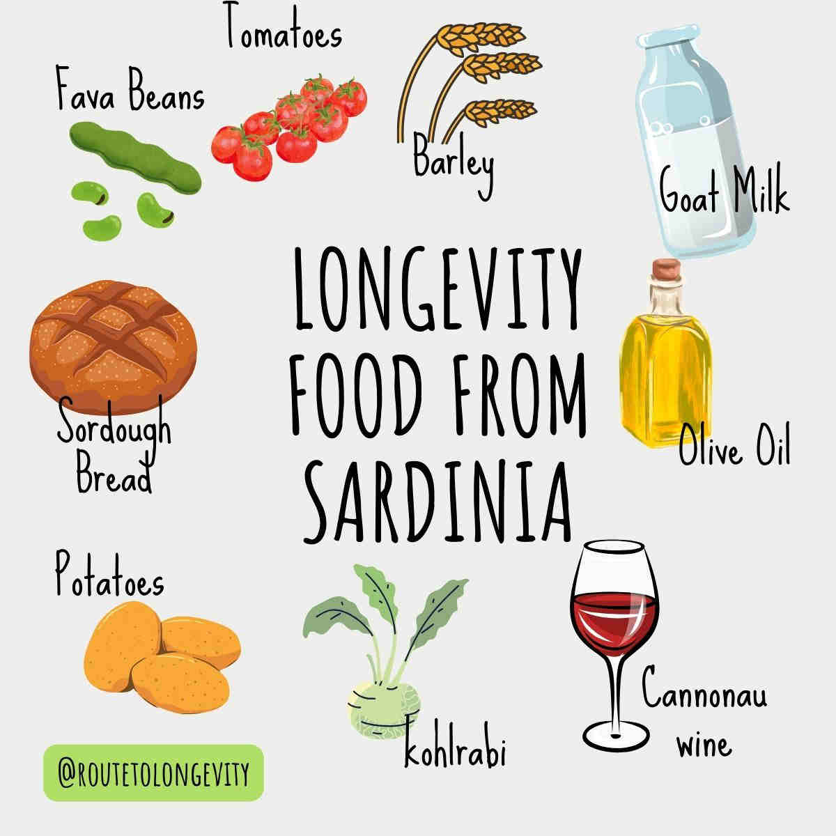 10-secrets-to-longevity-in-sardinia-route-to-longevity