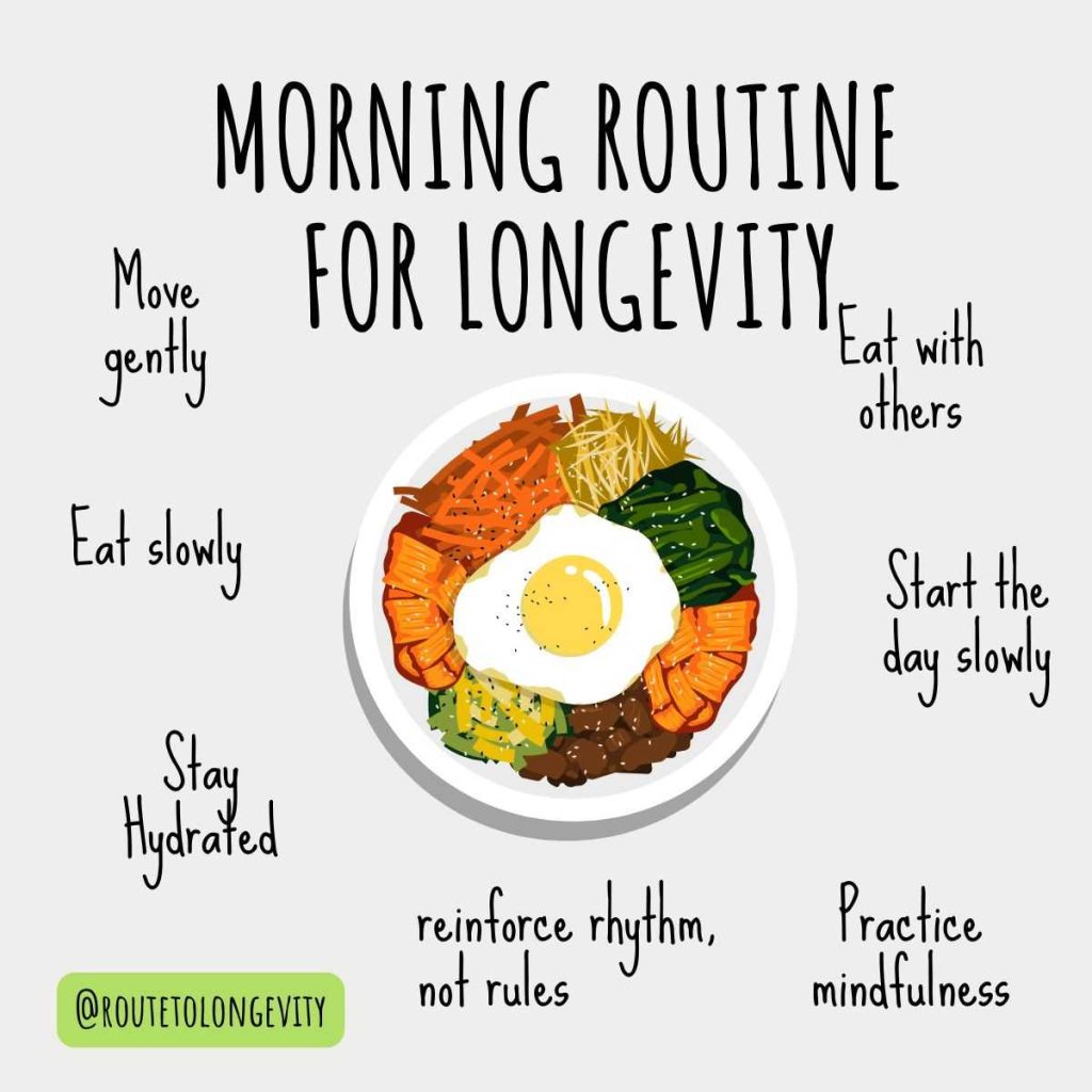 Longest Morning Routine 7 simple Morning Routine ideas for Longevity - Route to Longevity