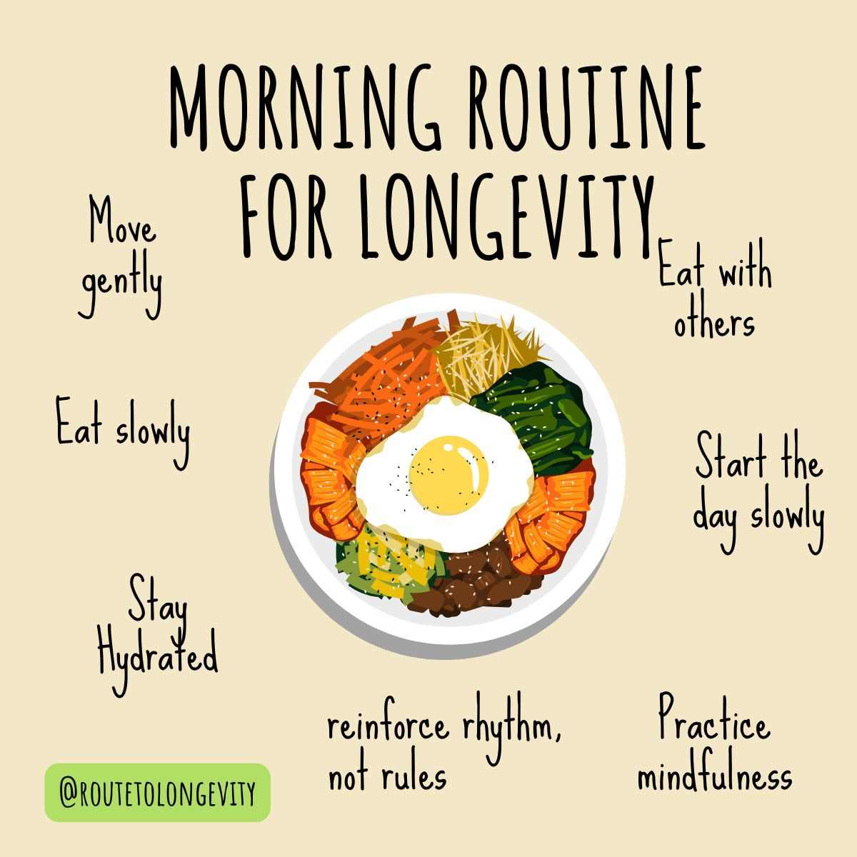 Simple Rountine 7 simple Morning Routine ideas for Longevity - Route to Longevity