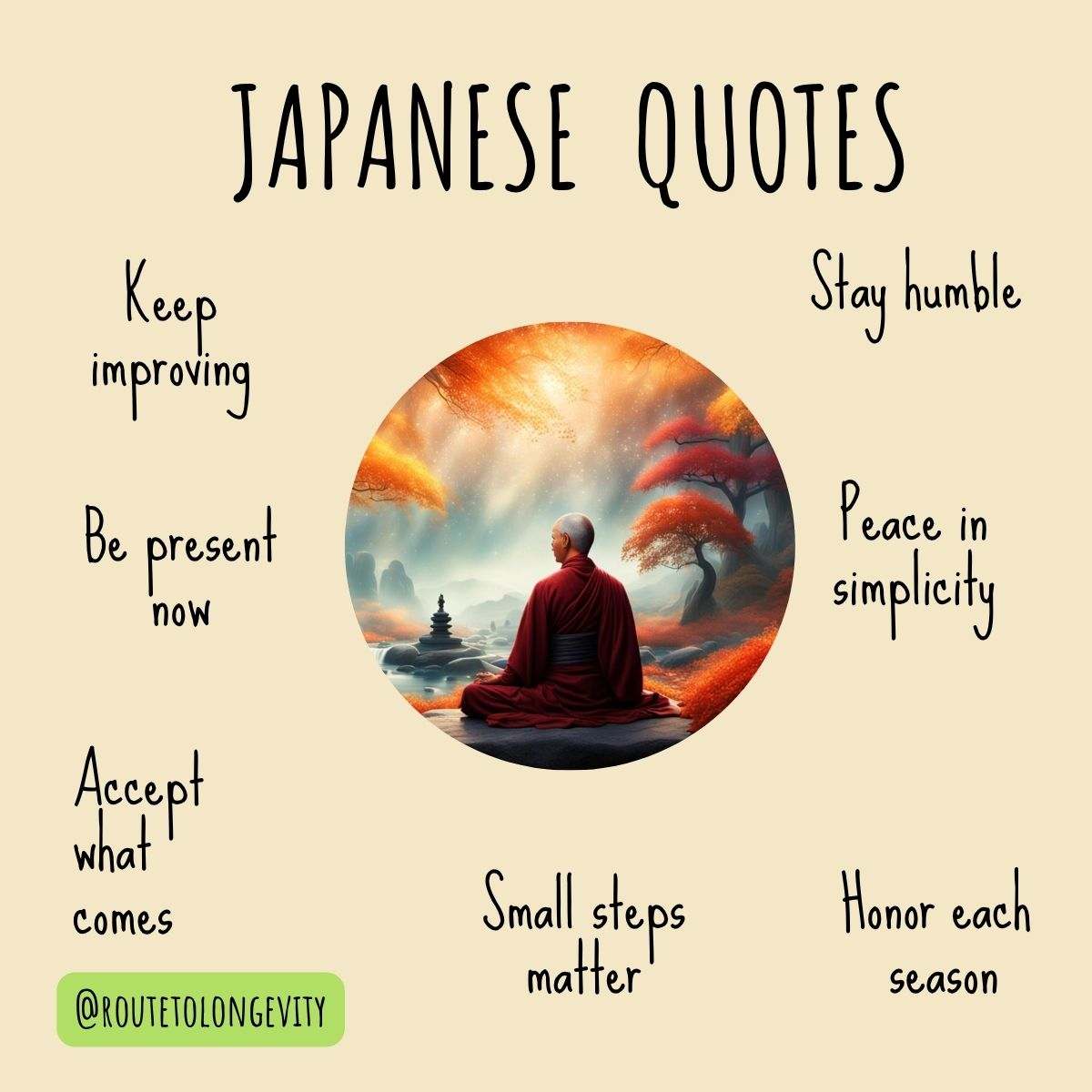 Famous Japanese Quotes and Japanese Proverbs About Perseverance