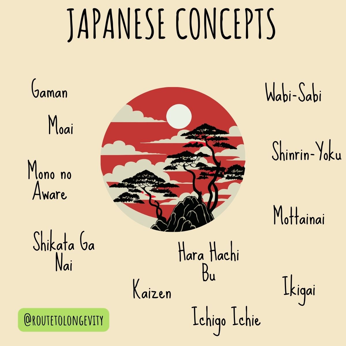 Ancient Japanese Philosophies and Mindsets